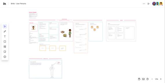 Template de Personas Invision