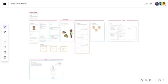 Template de Personas Invision