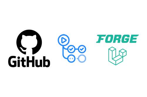 GitHub Actions Laravel Forge