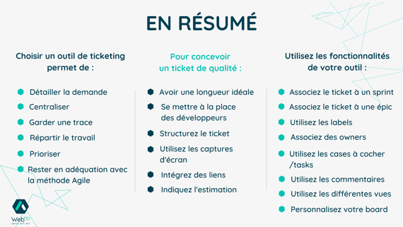 résumé de l'article