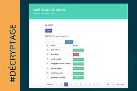 visuel interface impersonate